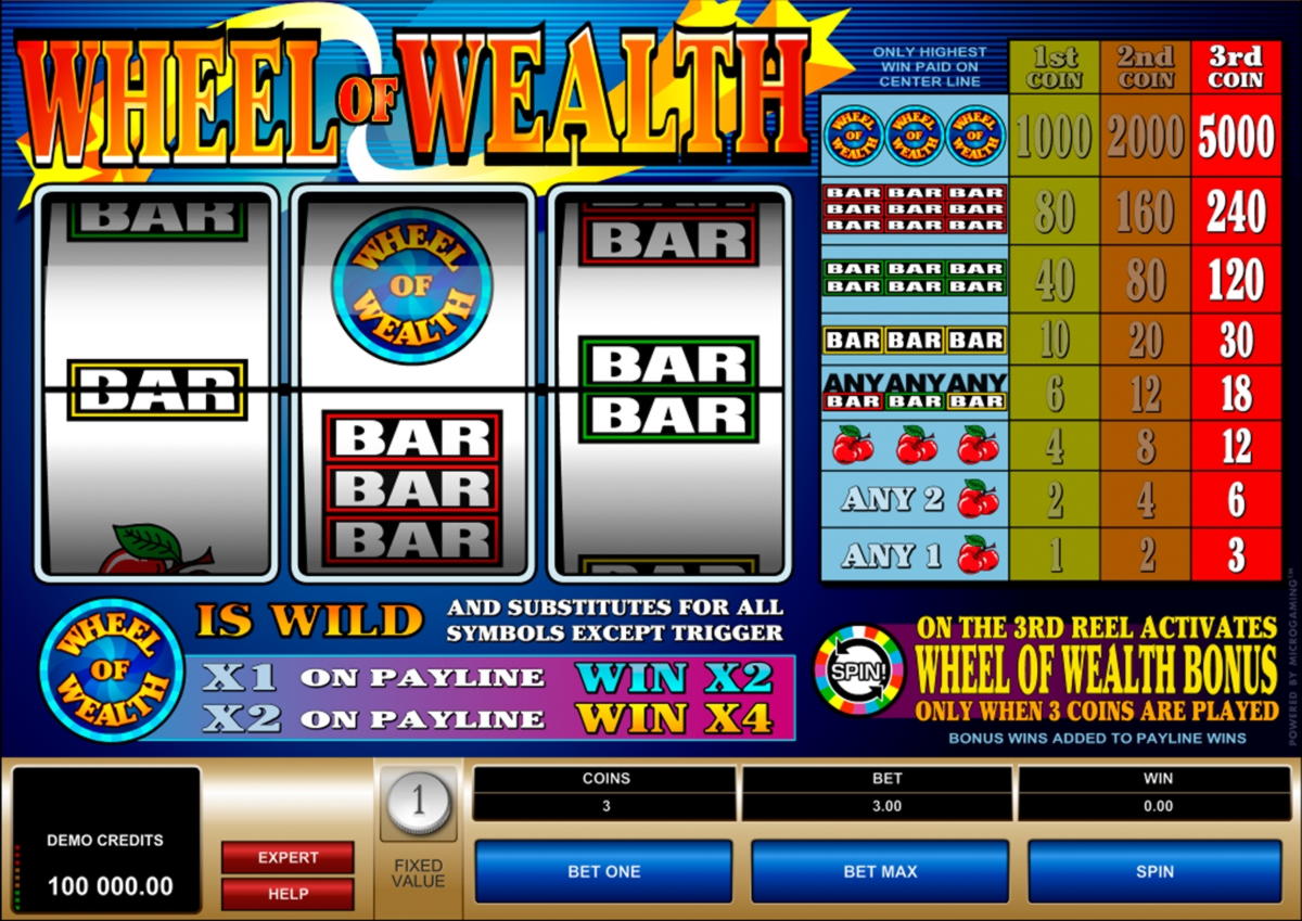 EUR 375 FREE CHIP at All Slots Casino