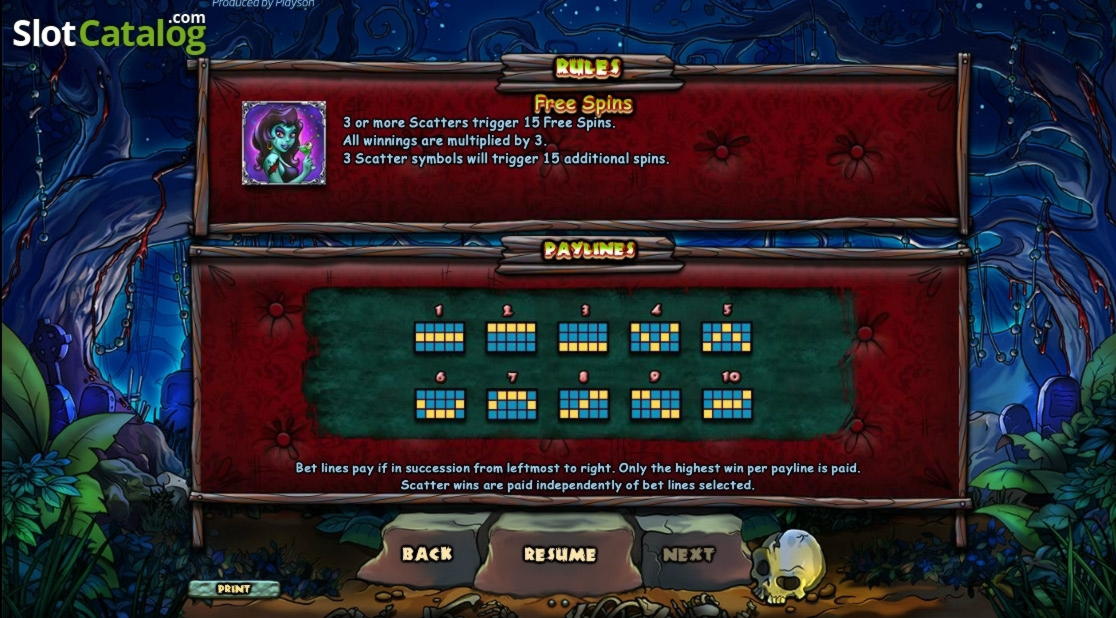 940% Deposit Match Bonus at Dunder Casino