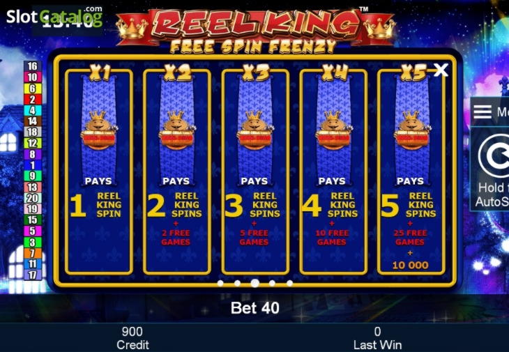 $455 Tournament at Lucky Red Casino