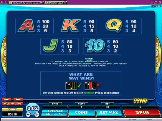 ﻿$3840 NO DEPOSIT BONUS CASINO at Road Casino 