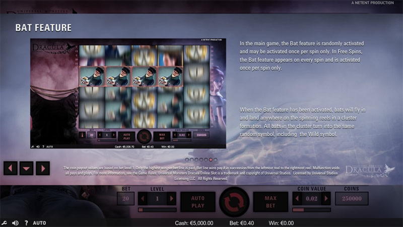 50 Free Spins right now at All Slots Casino