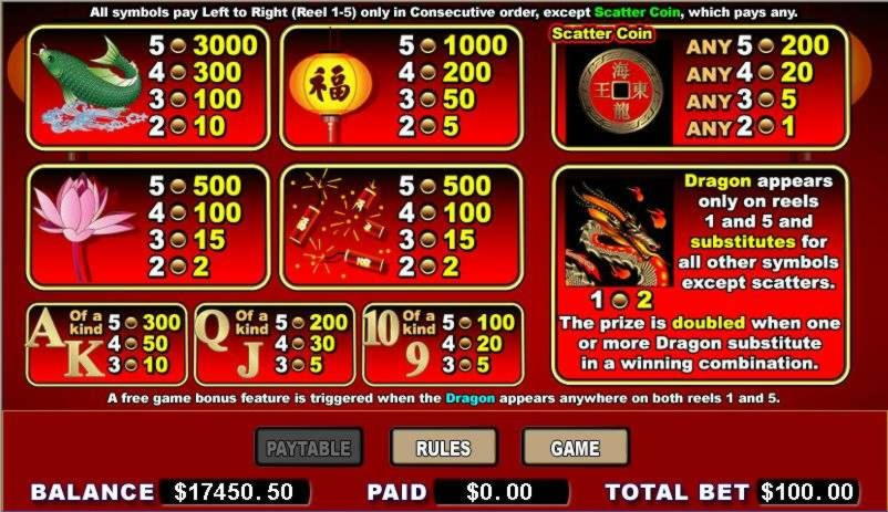 ﻿$60 Free Casino Chip at Lucky Nugget Casino