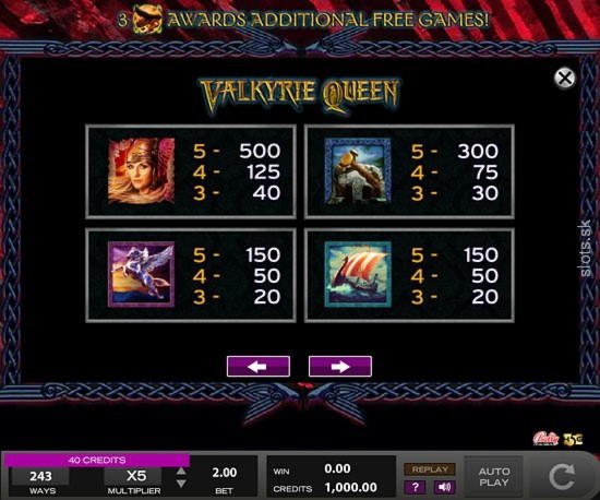€395 Online Casino Tournament at 888 Casino
