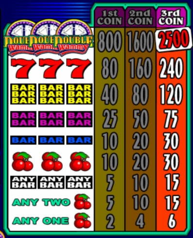 €210 free chip at River Belle Casino