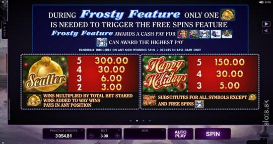 EUR 3480 No Deposit Casino Bonus at Emu Casino