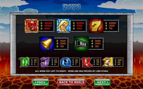 75 Trial Spins at Casino com