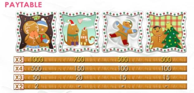 €645 Free Cash at Jackpot City Casino