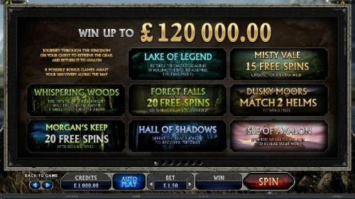 £3665 NO DEPOSIT BONUS CASINO at Leo Dubai Casino