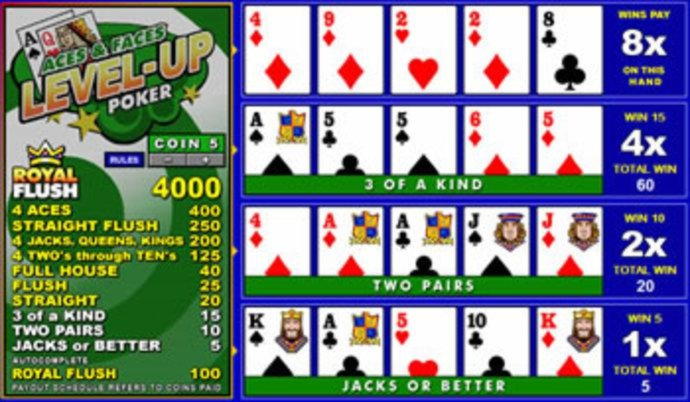 230 free spins casino at River Belle Casino