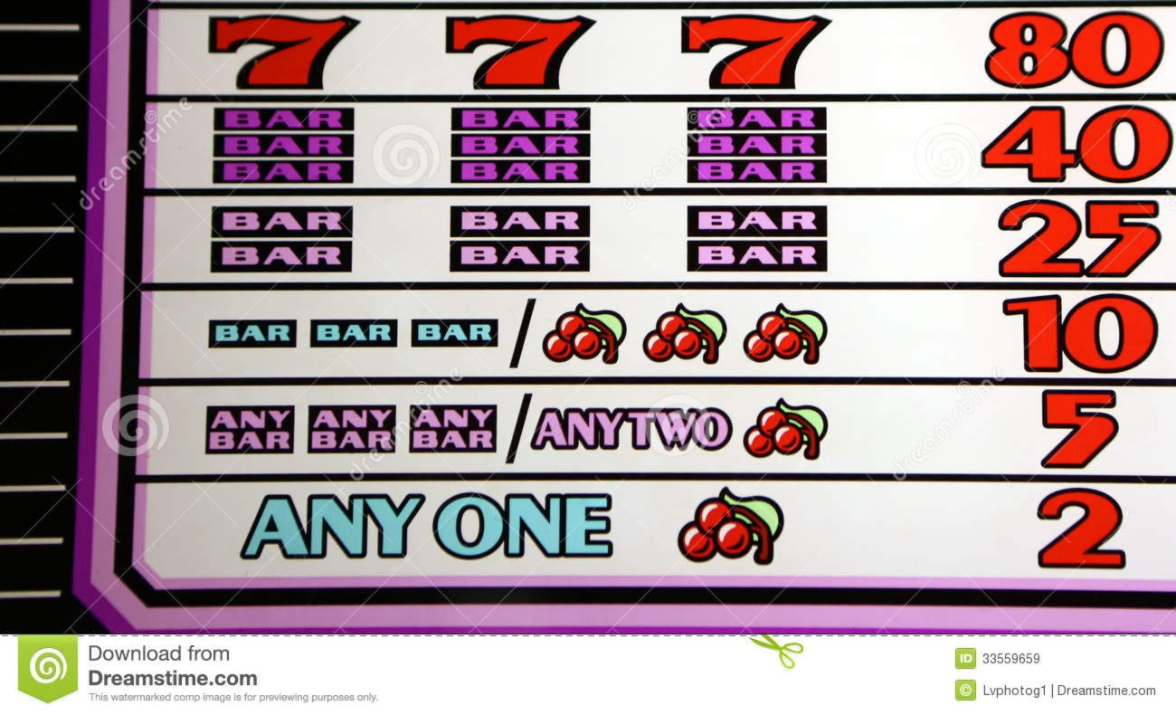 €90 free casino chip at Gaming Club Casino