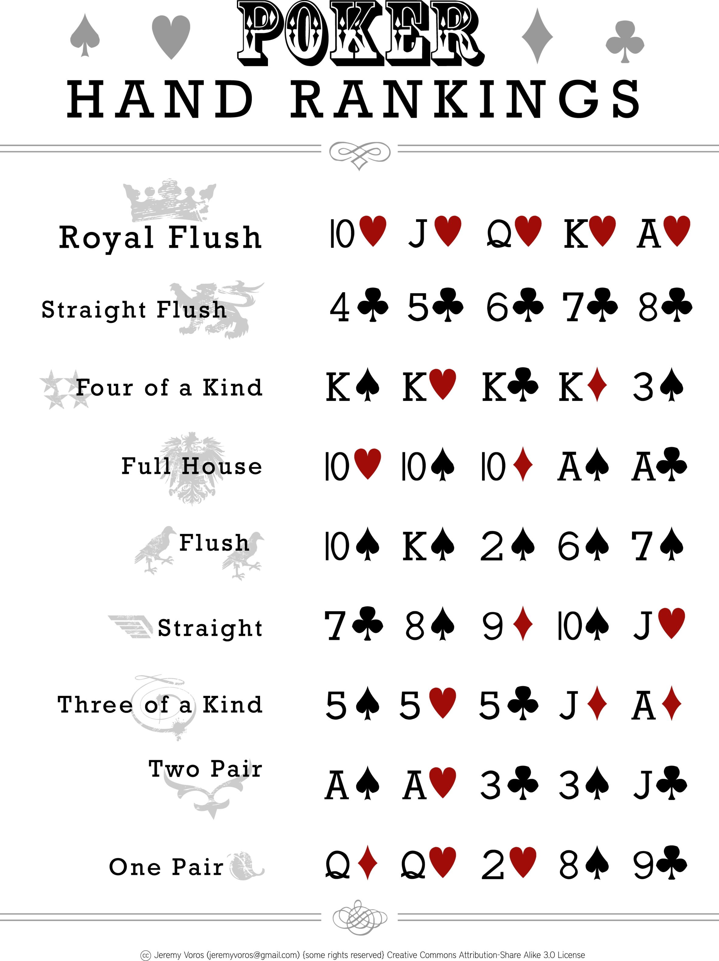 €440 Free Money at 888 Casino