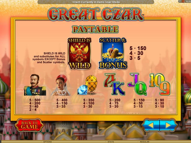 $66 Online Casino Tournament at 777 Casino