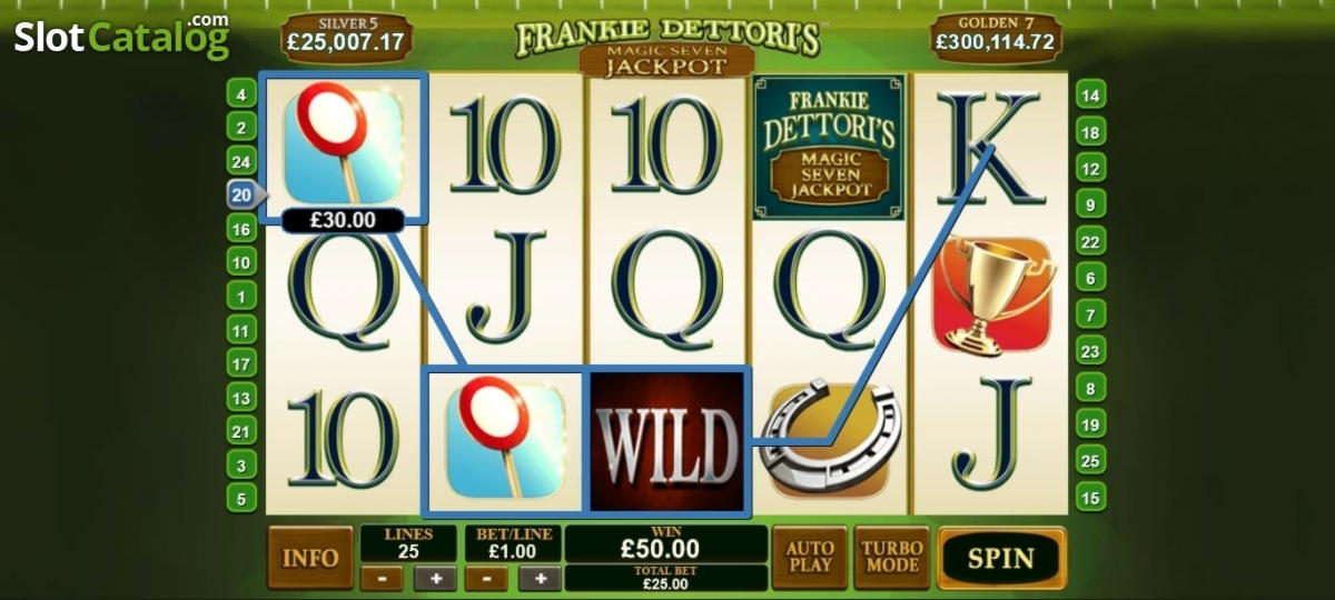 $1980 No Deposit Bonus Casino at Ruby Fortune Casino