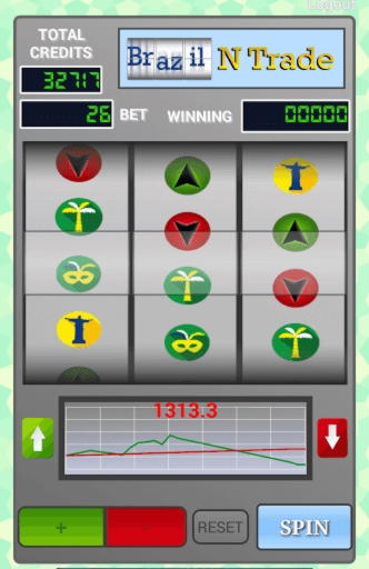 715% Signup casino bonus at Gaming Club Casino