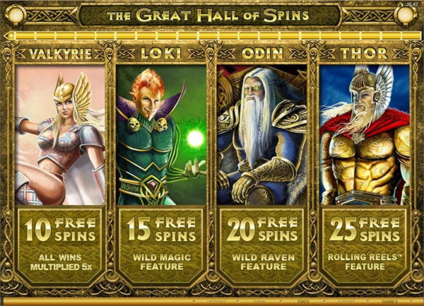 $2580 No deposit bonus casino at Leo Dubai Casino