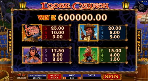 Eur 1560 no deposit casino bonus at Big Jackpots Casino 