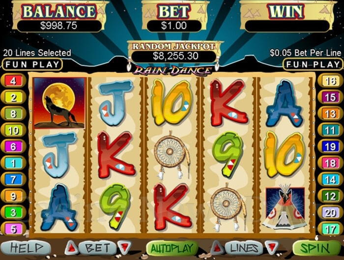 $85 FREE Casino Chip at All Slots Casino