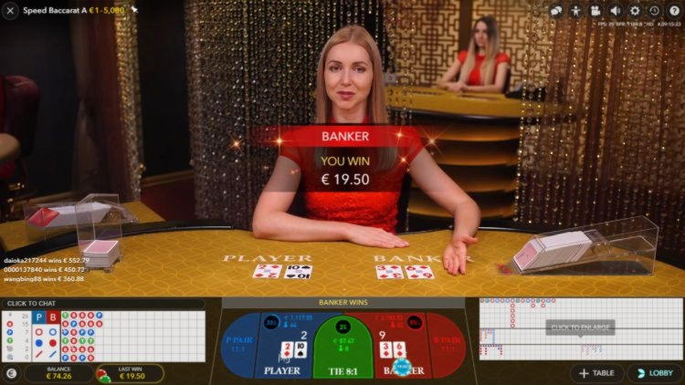 875% Signup Casino Bonus at Leo Dubai Casino