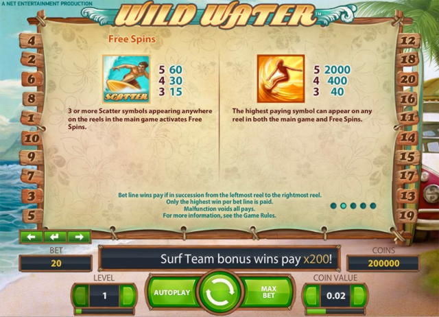 125 Free Spins no deposit casino at Road Casino 
