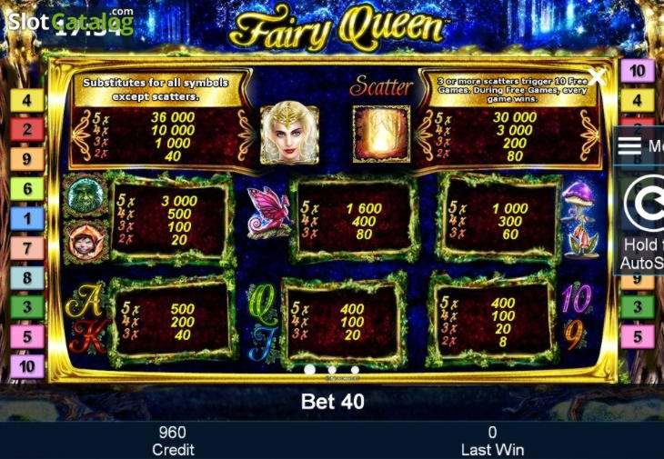 $20 Casino tournaments freeroll at Treasure Island Jackpots Casino (Australia Casino Mirror)