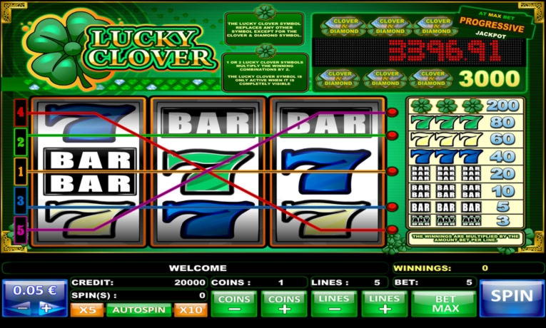 250 Trial Spins at Berlin Casino 