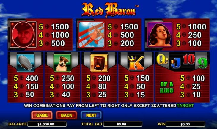 $315 FREE Chip Casino at 777 Casino