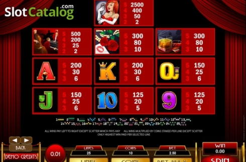 €190 FREE CHIP CASINO at 777 Casino