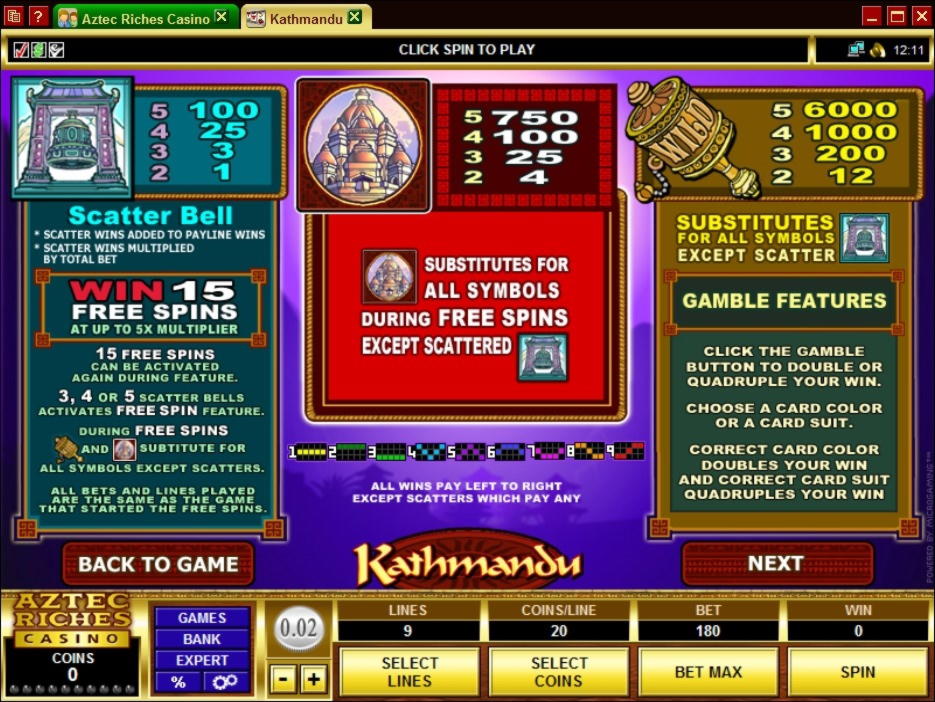 ﻿$1365 No Deposit Bonus at Lucky Nugget Casino