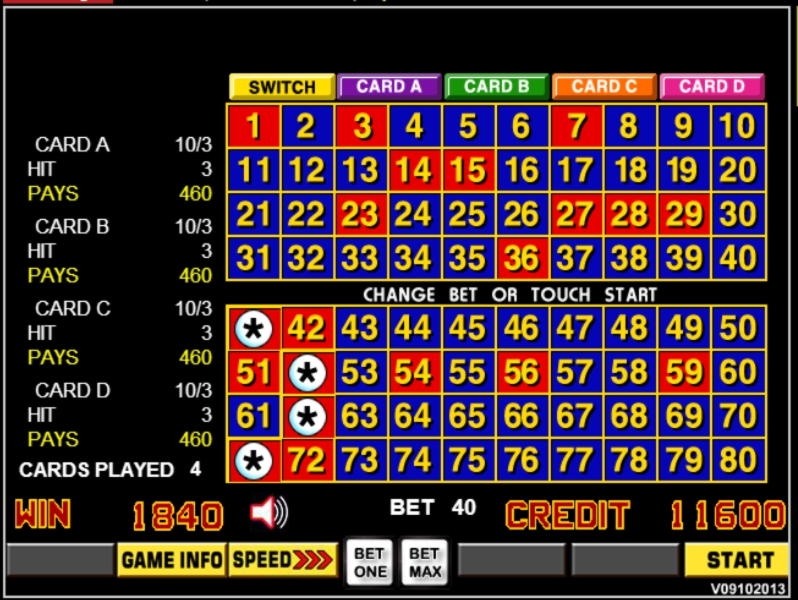 $2605 NO DEPOSIT BONUS CASINO at Dunder Casino
