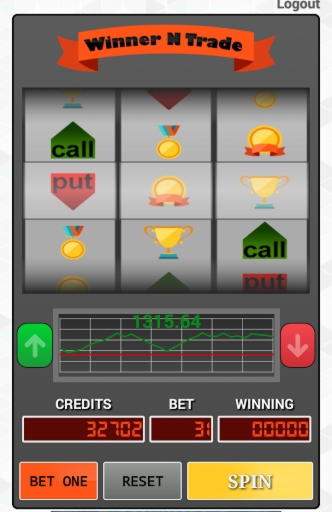 $3380 No Deposit Casino Bonus at Gaming Club Casino