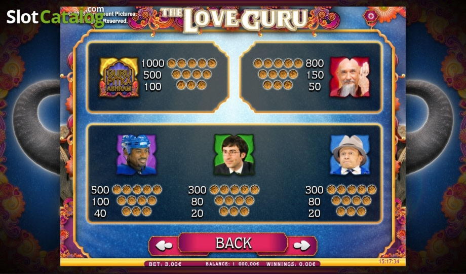 175 FREE SPINS at Ruby Fortune Casino