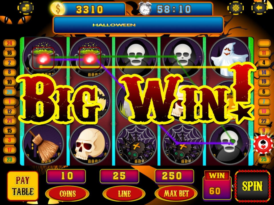 $780 Tournament at All Slots Casino