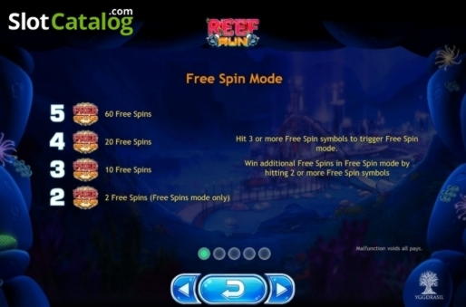 620% Match bonus at Volt Casino