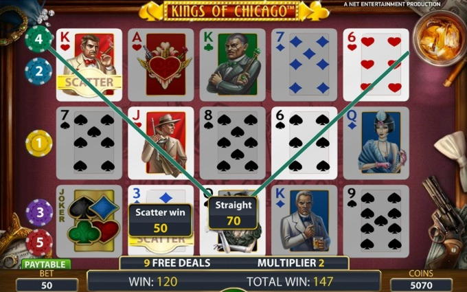 EUR 3445 No Deposit Bonus Code at Lucky Red Casino