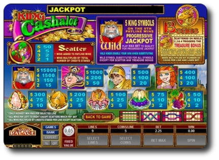 ﻿$650 Online Casino Tournament at Wild Blaster Casino