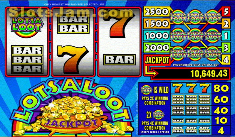 €365 Tournament at Treasure Island Jackpots Casino (Australia Casino Mirror)