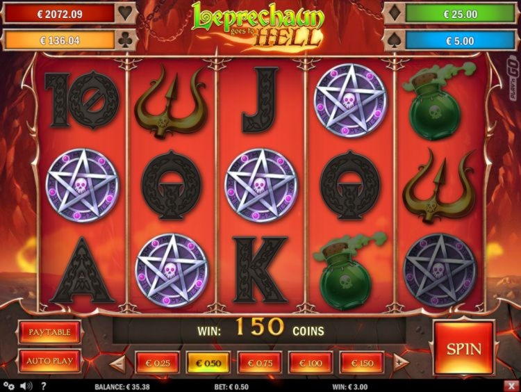 Eur 2950 NO DEPOSIT at 777 Casino