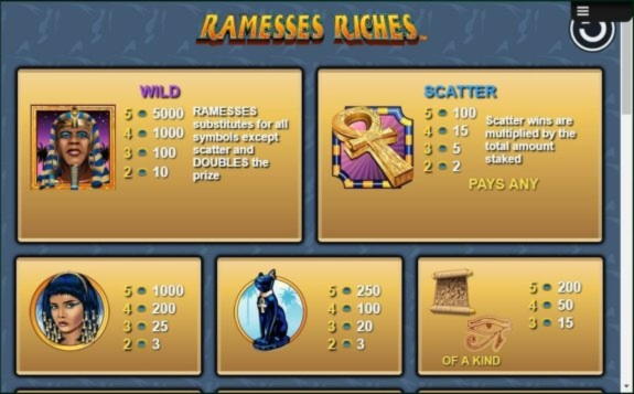 €585 Online Casino Tournament at Emu Casino
