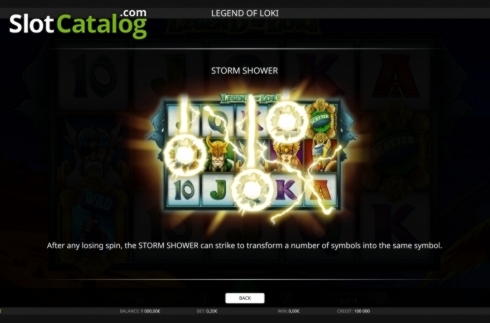 15 free spins no deposit at All Slots Casino