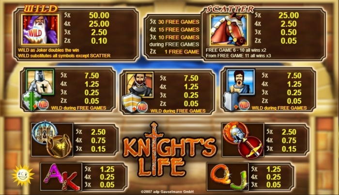 95 Free spins at Jelly Bean Casino