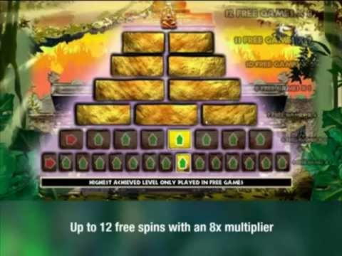 Eur 720 Daily freeroll slot tournament at Dunder Casino
