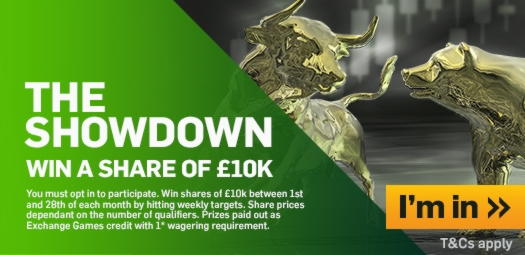£590 Mobile freeroll slot tournament at River Belle Casino