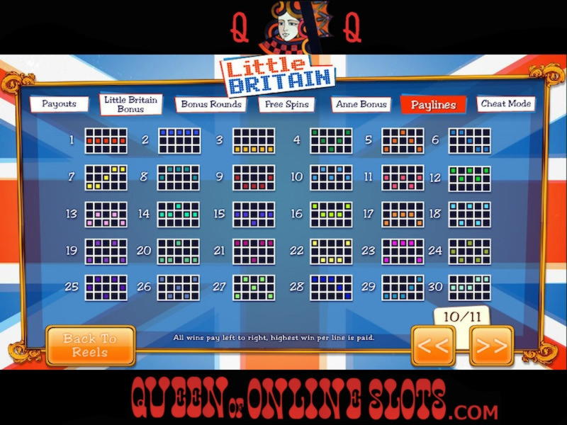 Eur 222 Free casino chip at Spin Palace Casino