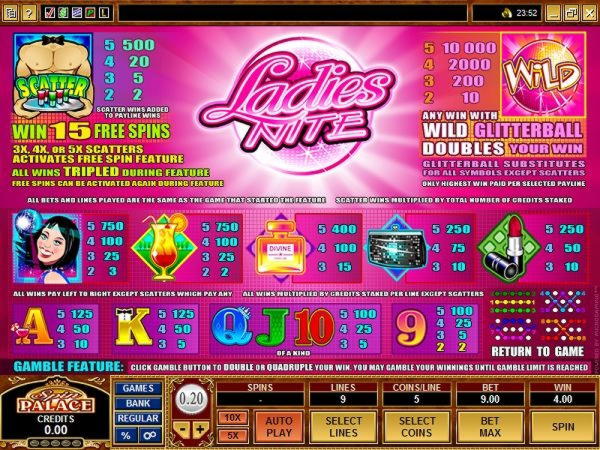 EUR 955 Casino tournaments freeroll at Road Casino 