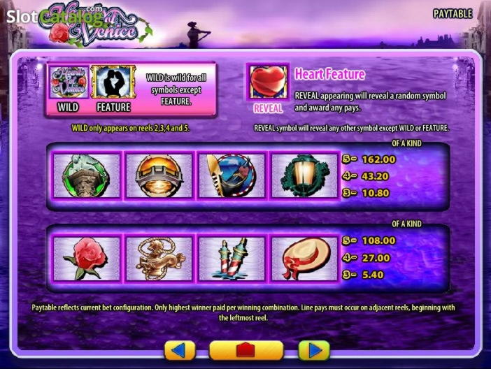 300% Casino Welcome Bonus at Lucky Nugget Casino