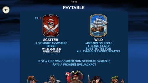 815% Deposit match bonus at Big Jackpots Casino 