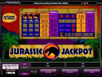 €85 FREE Chip at All Slots Casino