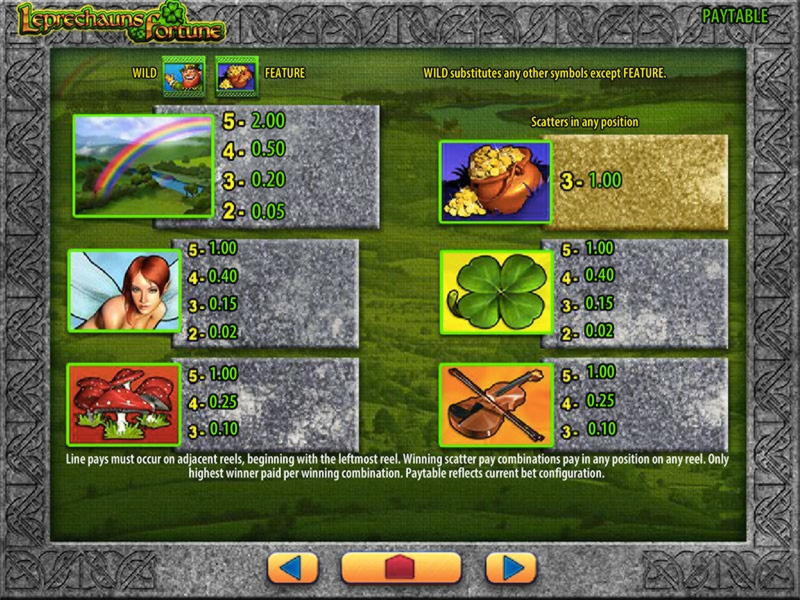 190 Trial Spins at Jelly Bean Casino