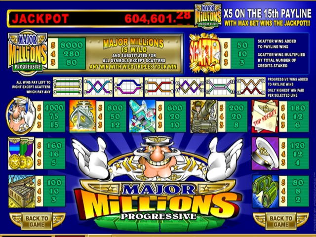 EURO 715 Mobile freeroll slot tournament at All Slots Casino