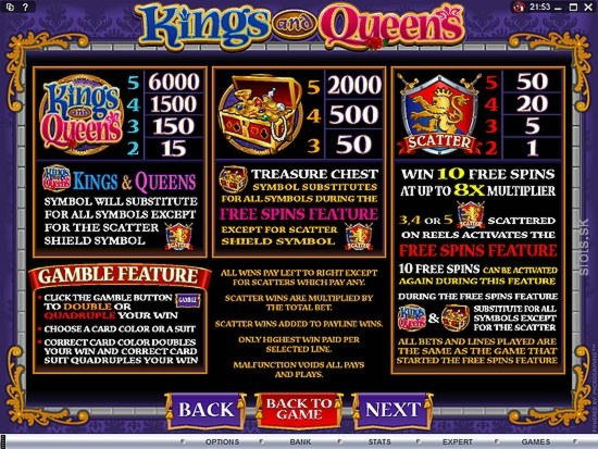 ﻿$600 Casino tournaments freeroll at bWin Casino